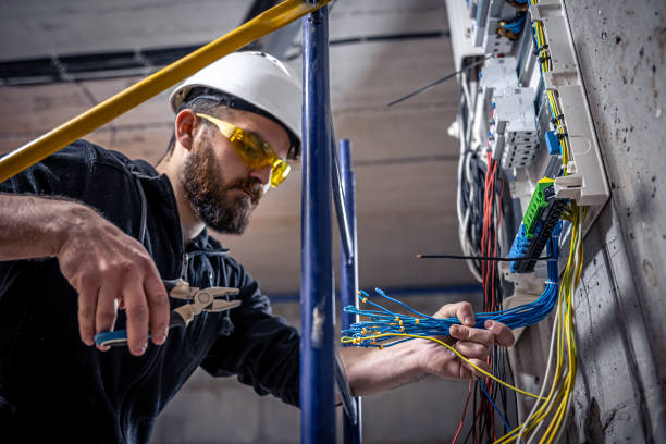 Industrial Electrical Services in AR